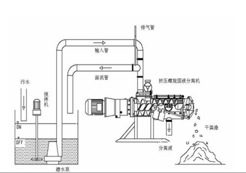 91视频免费人口原理